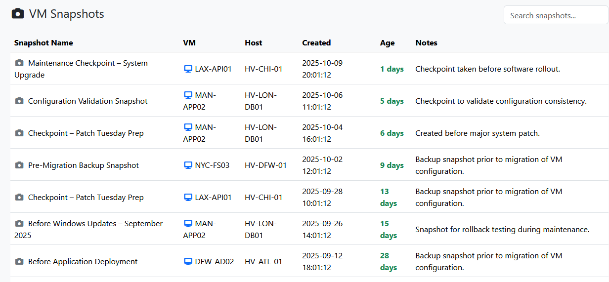 System Event Logs